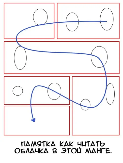 You wa Nanishi ni Nihone - глава 3 Хентай манга и Додзинси