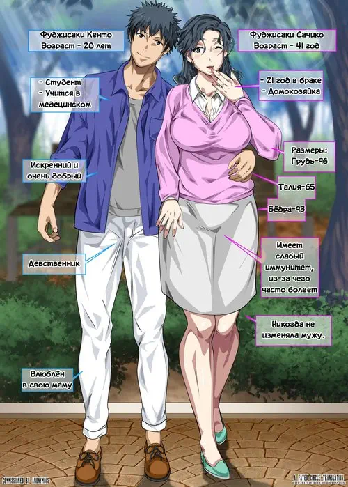 Jimi dakedo Eroi Karada Shita Okaa-san o Fuuzoku Ochi Sunzen de Sukutta Boshi Soukan - глава 1 Хентай манга и Додзинси