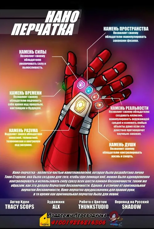 Мстители: На грани Финала Хентай манга и Додзинси