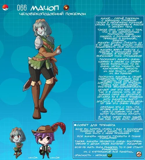 Pokemon. Pokedex Pokemusu глава 3 / Покедекс