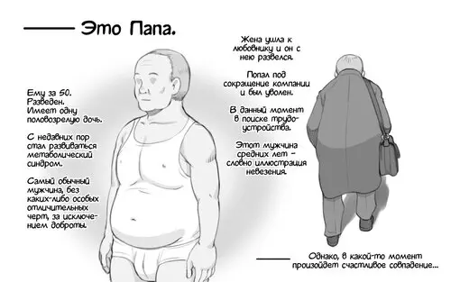 Papakatsu Shitara Papa Deshita / Я пошла на свидание со сладким папиком, а им оказался мой папа! Хентай манга и Додзинси
