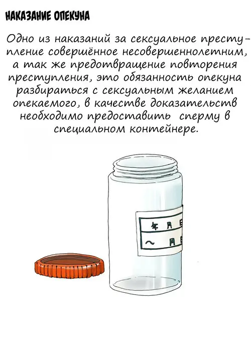 Hogosha Kanshobun (Guardian Rape Punishment) / Наказание опекуна Хентай манга и Додзинси
