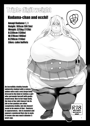 Triple digit weight Kodama-chan and H! Том - 1 Глава - 1 Хентай манга и Додзинси