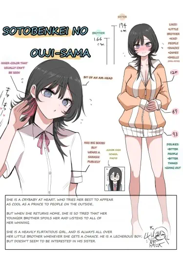 Откровенный принц Том - 1 Глава - 1 Хентай манга и Додзинси